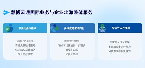 慧博云通闪耀2025新加坡数据中心展 以国际化综合数智技术服务驱动未来