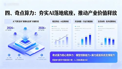 奇点算力受邀参与2026数字中国创新大赛 人工智能赛道